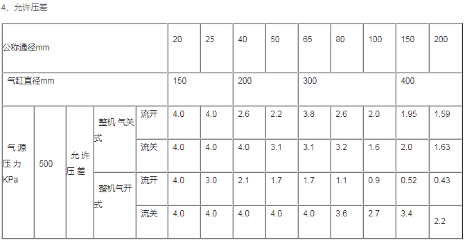 1650439473731025.png image.png