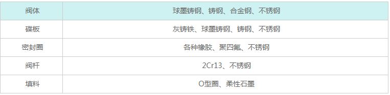 1665372434993463.png image.png